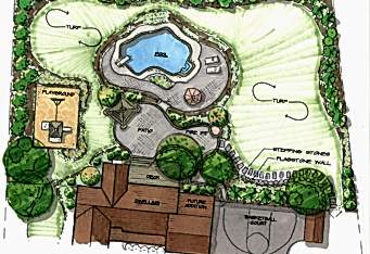Landscape Concept Sketch Rendering by GA Landscape Architect