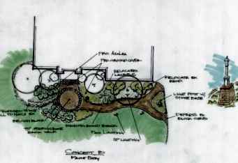 Bridgewater NJ Landscape Design Rendering by GA's Landscape Architect