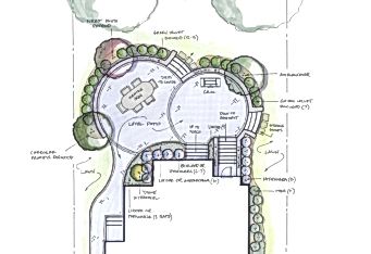 Landscape Architect Rendering of a Patio Design in Westfield NJ