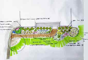 Basking Ridge Landscape Designer Rendering