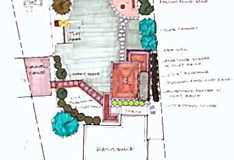 Westfield NJ Landscape Architect's Landscape Design